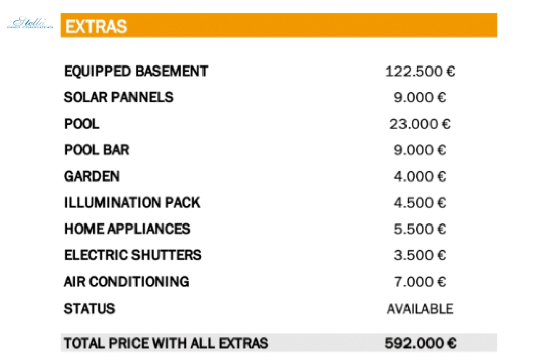 вилла in Polop(Altos de Polop) на продажу, жилая площадь 230 м², aircondition, поверхности суши 429 м², 3 спальни, 2 ванная, pool, ref.: BP-3444POL-28