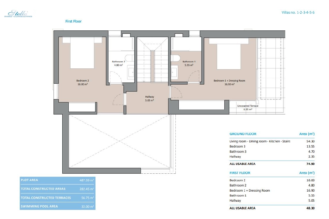 вилла in Finestrat на продажу, жилая площадь 282 м², год постройки 2023, + KLIMA, aircondition, поверхности суши 482 м², 3 спальни, 3 ванная, pool, ref.: BI-AL.H-032-18